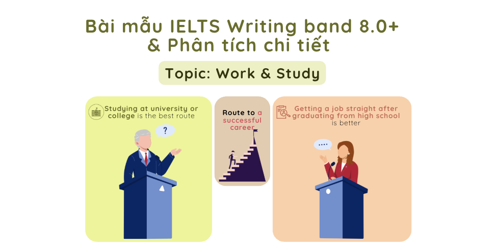 Phân tích & bài mẫu IELTS Writing Band 8.0+, chủ đề Work & Career